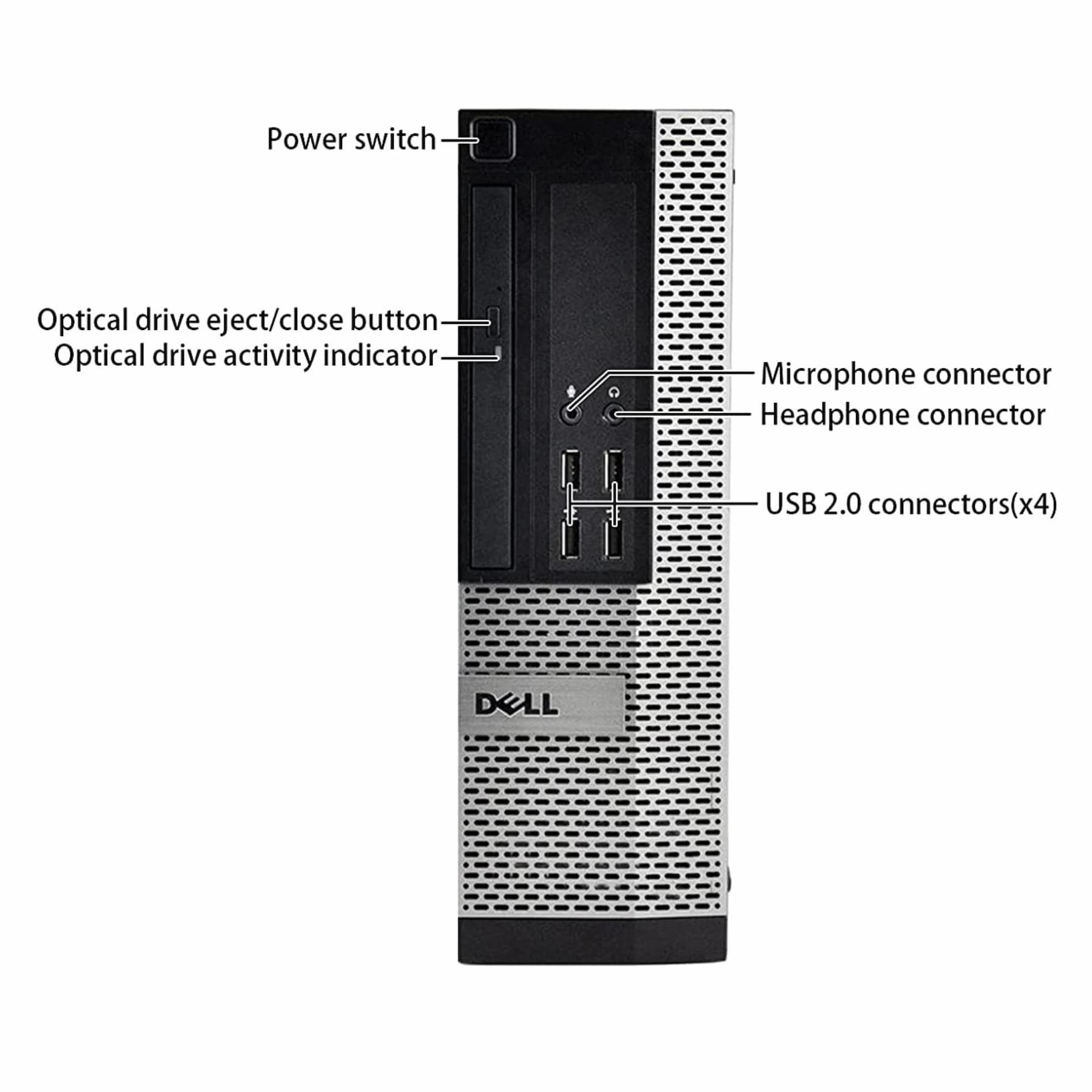 Dell Optiplex 790 | i7 2da Gen. | 8 GB RAM | 500 GB HDD | SFF - PC ONE MÉXICODellPC