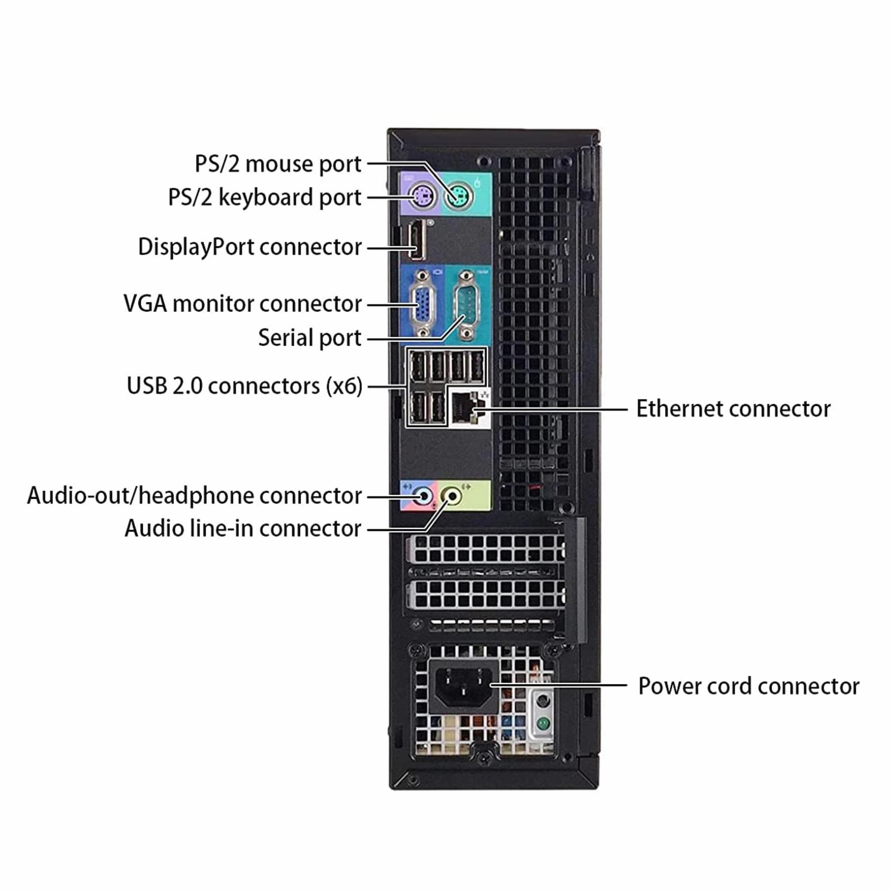 Dell Optiplex 790 | i7 2da Gen. | 8 GB RAM | 500 GB HDD | SFF - PC ONE MÉXICODellPC